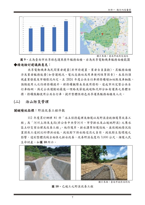 112 年臺南市環境保護計畫第67頁內容